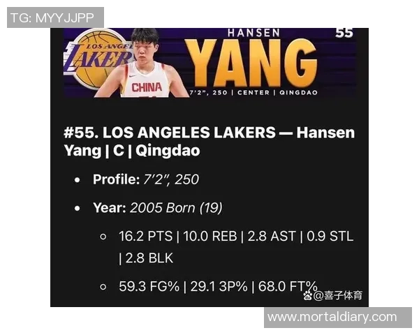 ESPN选秀Top100榜单中国球员杨瀚森列第35位